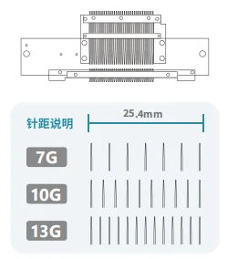 Computerized Knitted Gloves Making Machine for Knitting Gloves Gloves Machine Automatic