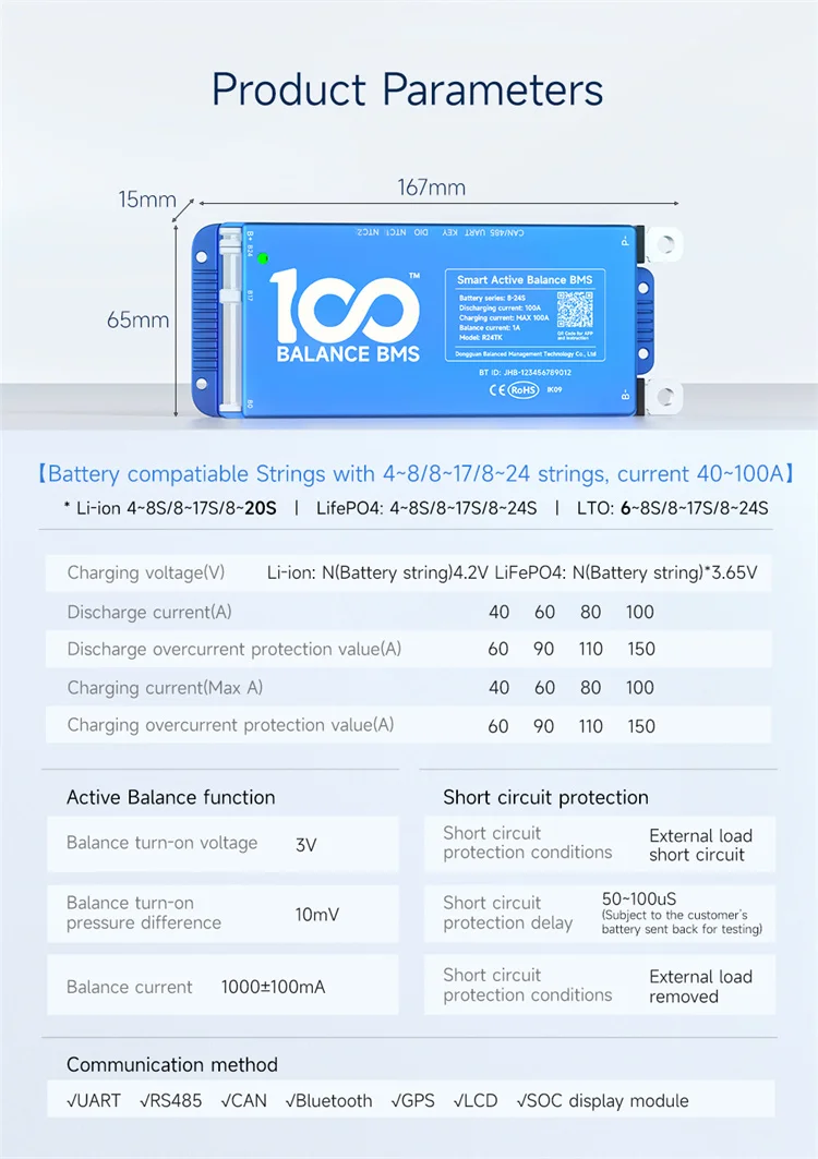 Smart Lithium Lipo Battery Management System Electric Vehicle Solar