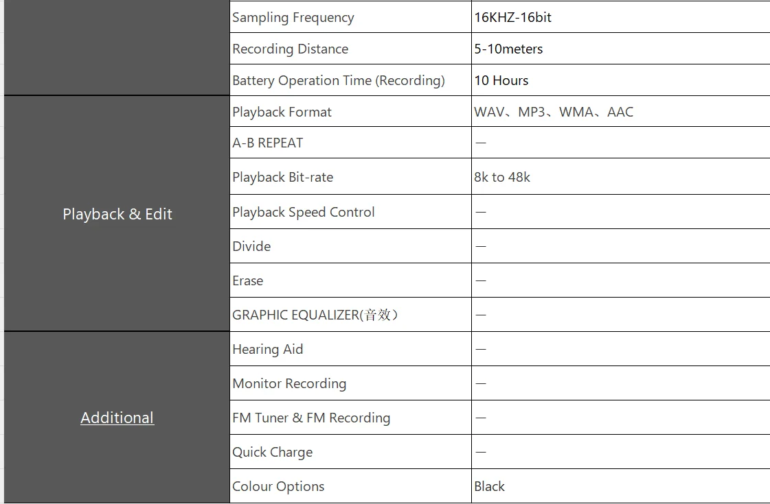 2023 Newest 16gb Pen Recorder Bluetooth Support Mobile Phone App Real