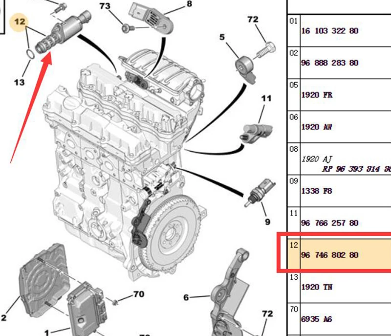 9674680280 cylinder head solenoid valve for Peugeot 207 208 307 308 408 301 2008 Citroen C3 C4 C5 EC5/EC8
