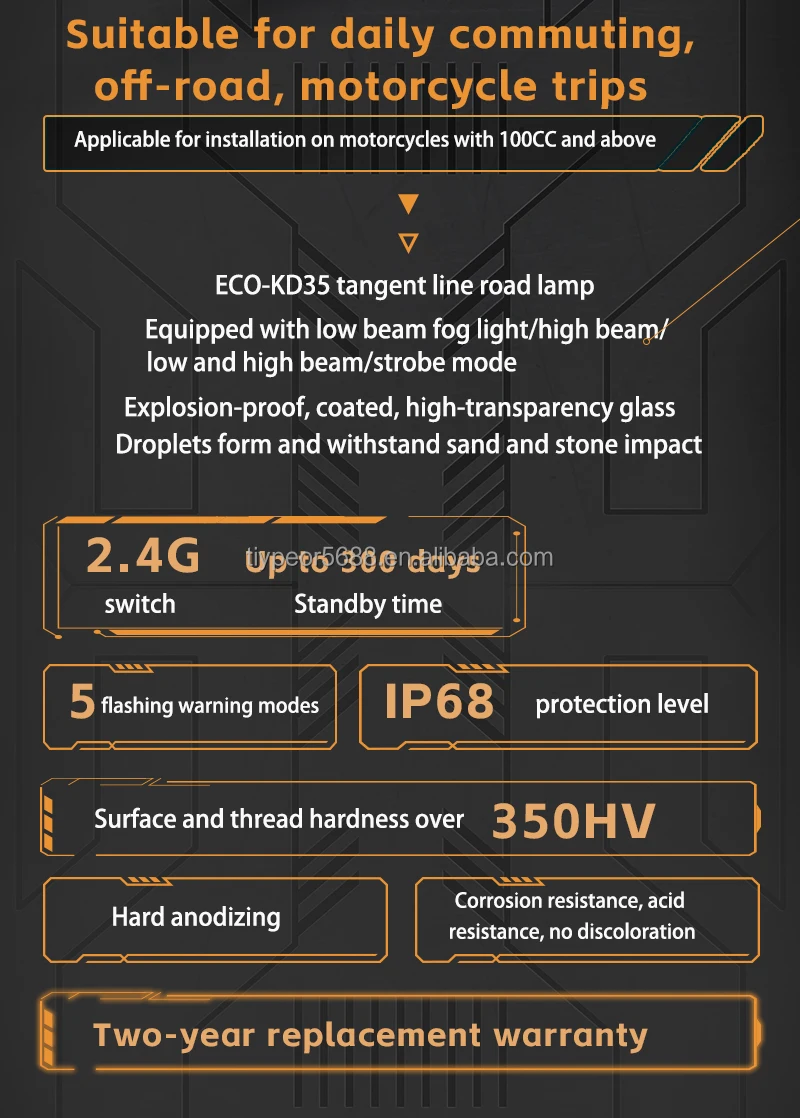 lo beam tangent upgrades fog light-2