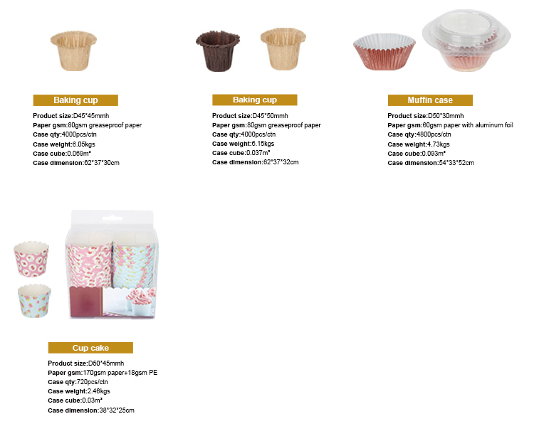 Oolima Factory Direct Sale Paper Cupcakes Baking Cups Muffin Cake Cup