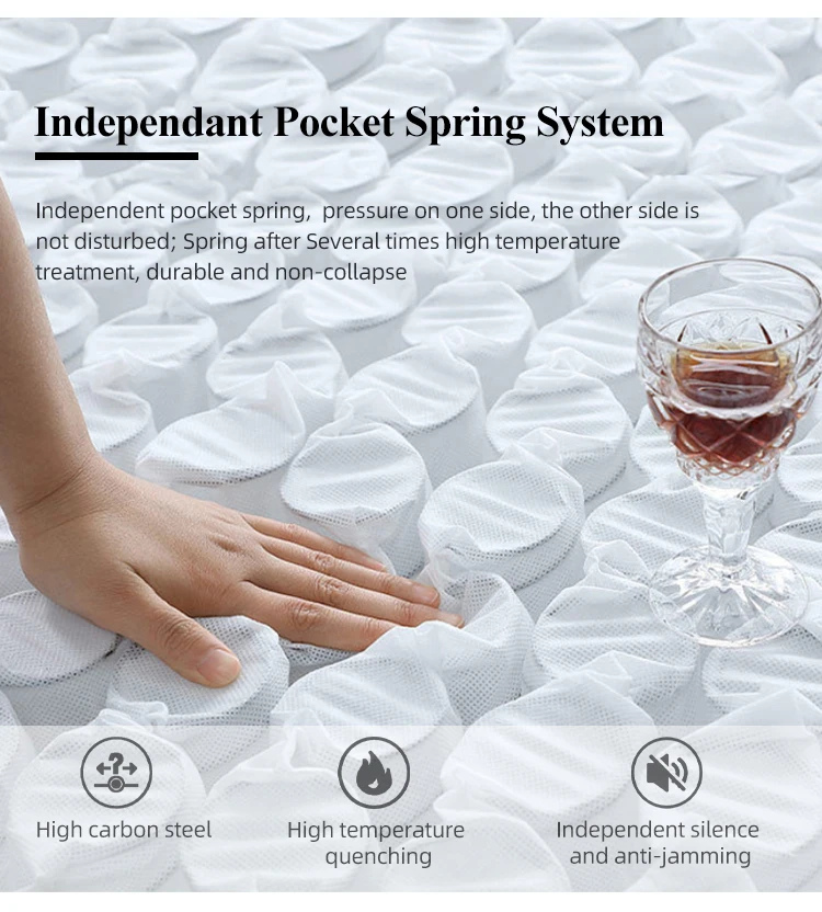 Twin/full/queen/king Size And Home Furniture General Use Memory Foam