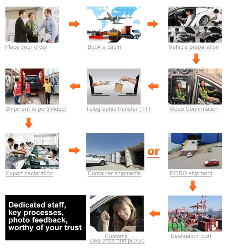 Us Standard 30*15cm License Plate Cover Electric Smart Dimming Film