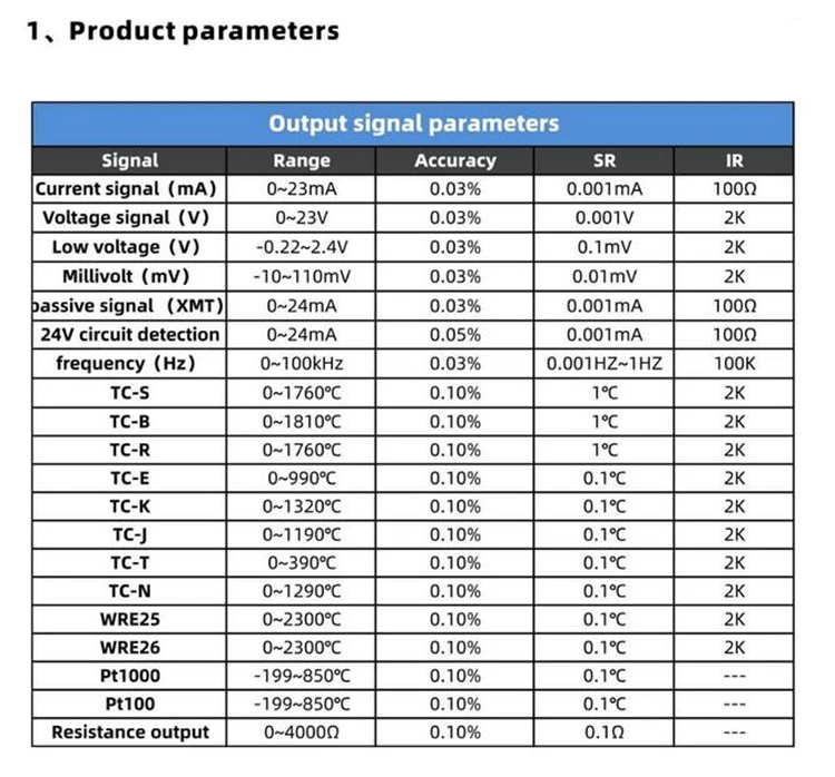 MR9271PRO Multifunctional Signal Generator with LCD Display - HART ...