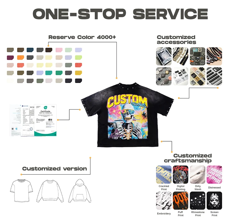 Customization capabilities