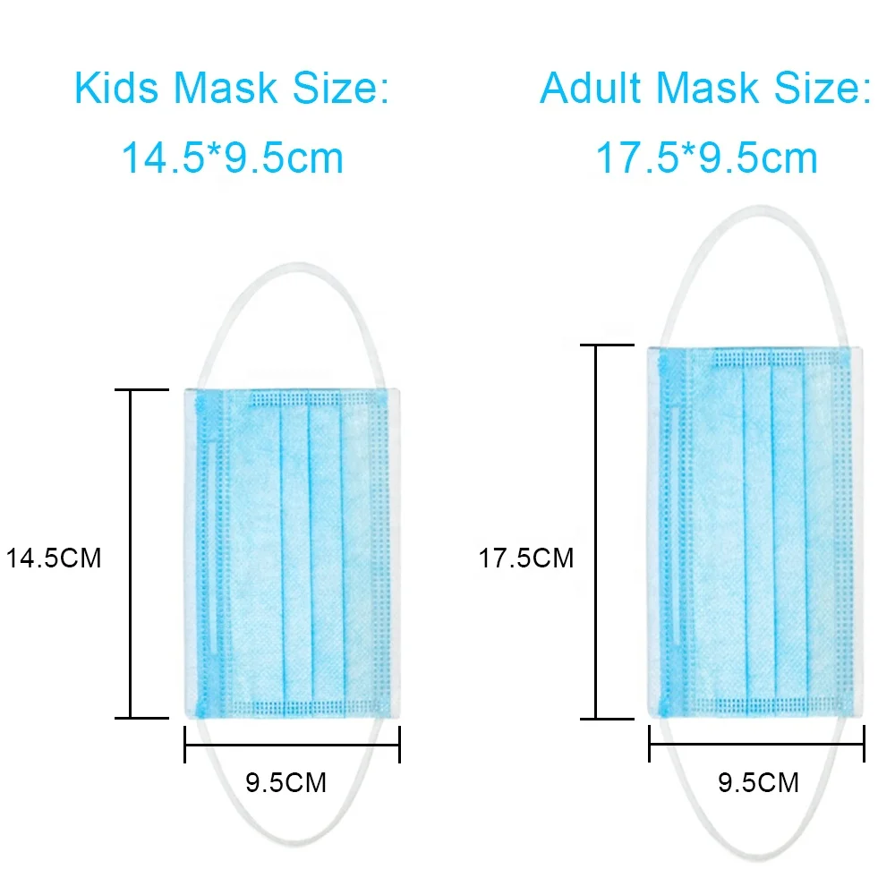 
disposable face mask,mascarilla, face shield,3 ply mask 
