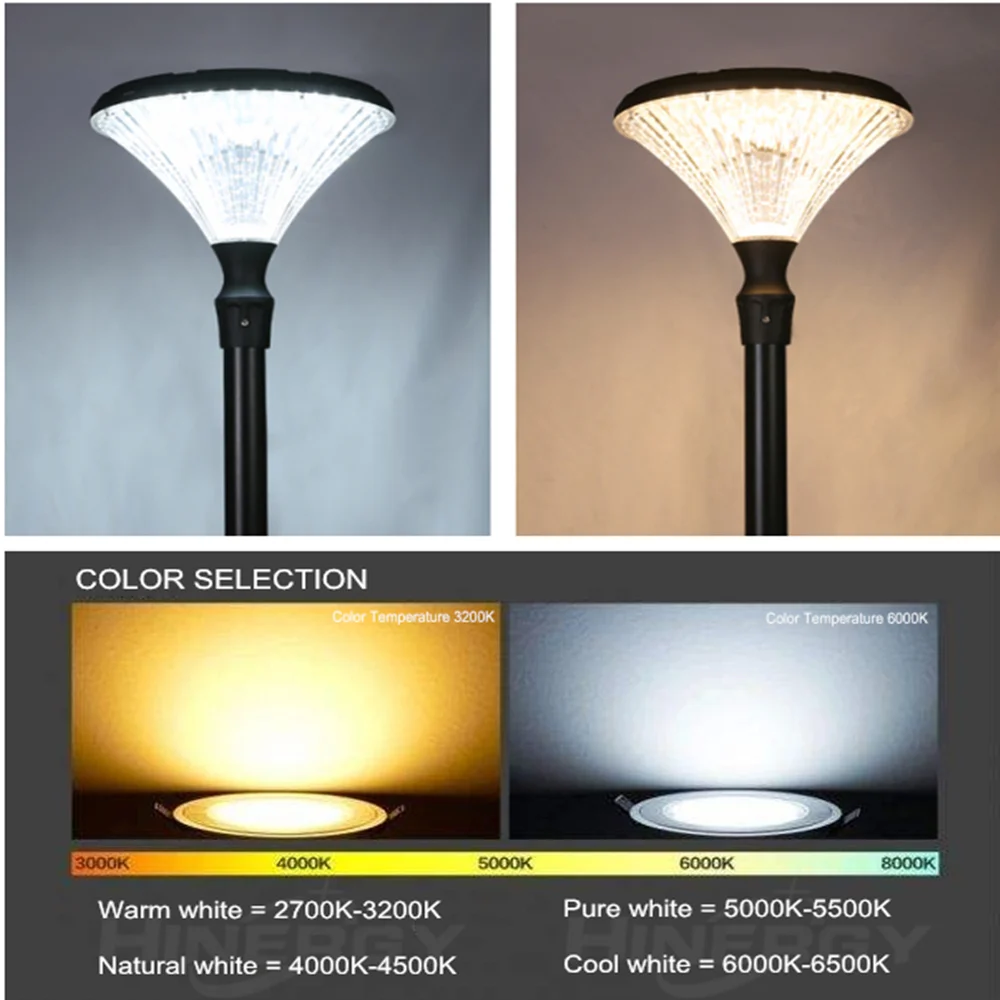 Уличная водонепроницаемая лампа Hinergy нового дизайна 15 Вт 20 Вт 30 Вт 50 Вт, высокая яркость, солнечный светодиодный садовый светильник