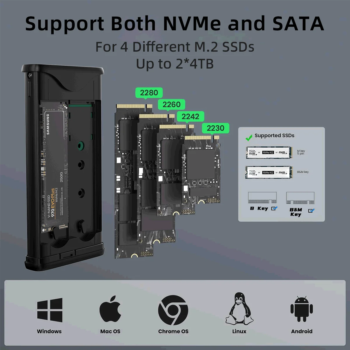 Dual Bay SSD Case for M.2 NVME PCIe NGFF SATA Dual Protocol Type C 10Gbps M2 SSD External Solid State Enclosure Hard Disk Box
