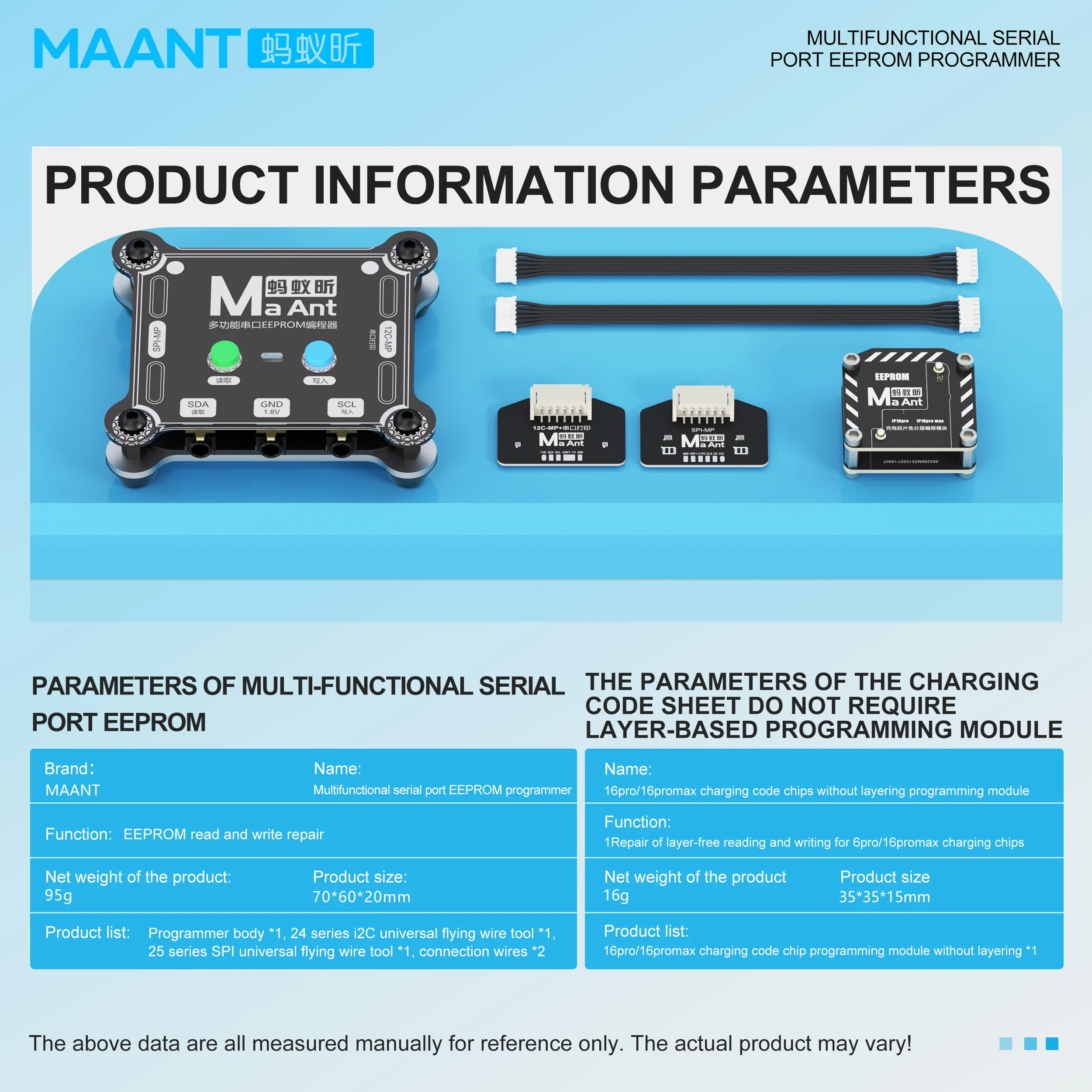MAANT E1 Multi-functional Serial Port EEPROM Programmer Compatible 24 Series I2C/25 Series SP1 for 16P/PM IC Repair Tool