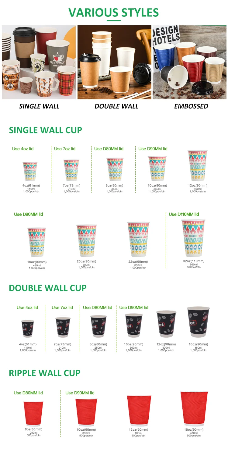 Disposable Wholesale Customize Logo Single Double Wall Pe Coating Coffee Hot Drink Packaging Kraft Paper Cup details