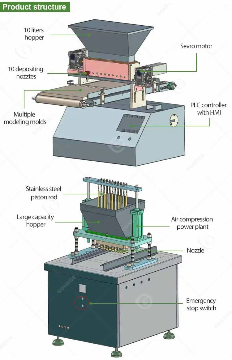 Vitamin Jelly Candy Bean Automatic Production Mini Manufacture Part Depositor Make Bear Gummy Machine