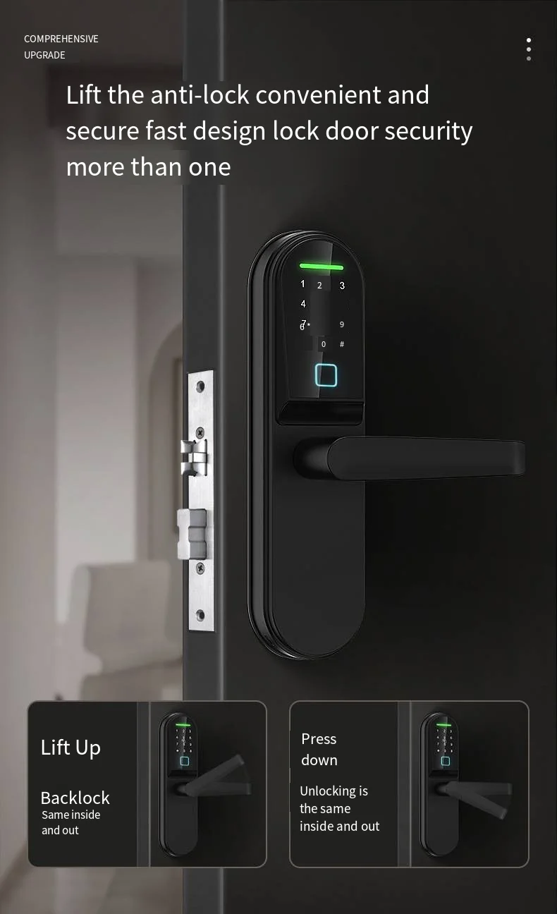 Image showcasing Smart Locks for Apartments: Best Options for Your Property