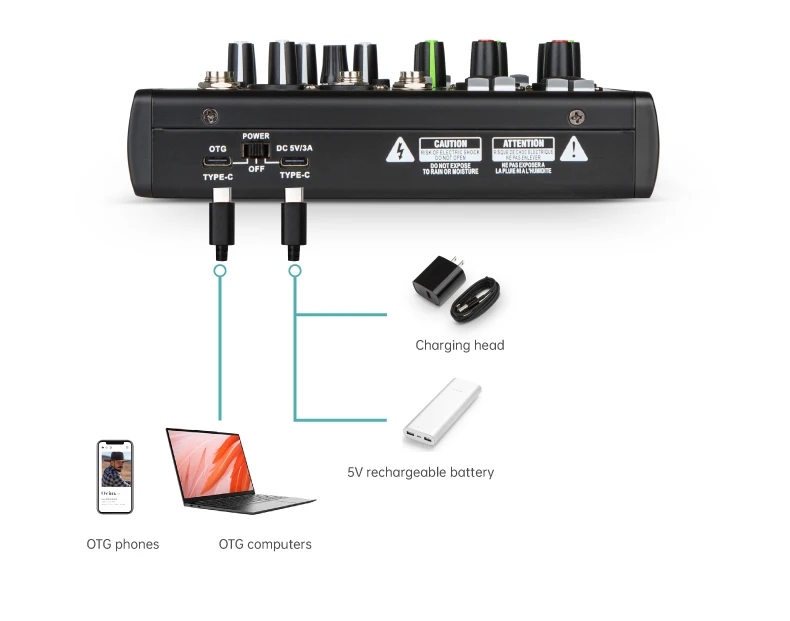 Urx 192khz/24bit Mini Portable Audio Professional Sound Card 4 6