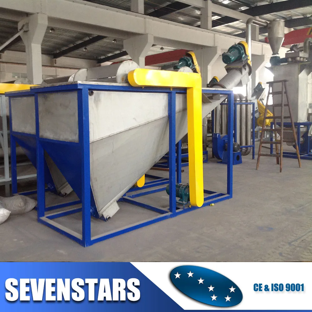 Copos de mascotas de plástico botella de lavado de botella de