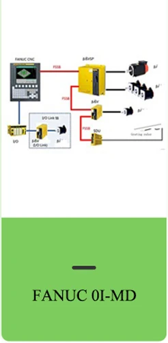 New and Original 1 Year Warranty XPSAC5121 PRICE Module XPSAC Emergency Stop 24 V AC DC