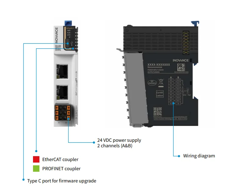 1PCS New INOVANCE GL20-4AD Controller module #T2 1PCS New INOVANCE GL20-4AD Controller module #T2