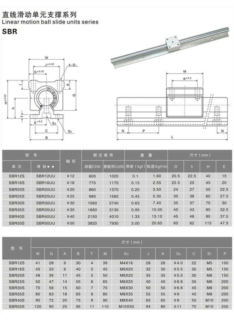 Cheap Circular Saw Linear Guide Rails 10004000mm Linear Motion Sbr30