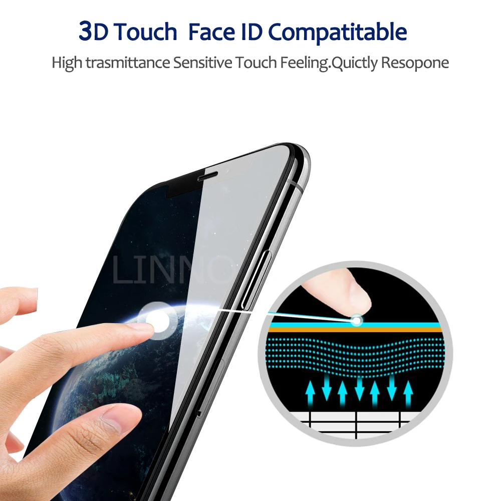 Заводская цена 3D Изогнутые конфиденциальности Анти выглядывания закаленное стекло экран протектор для iPhone 11 Pro MAX