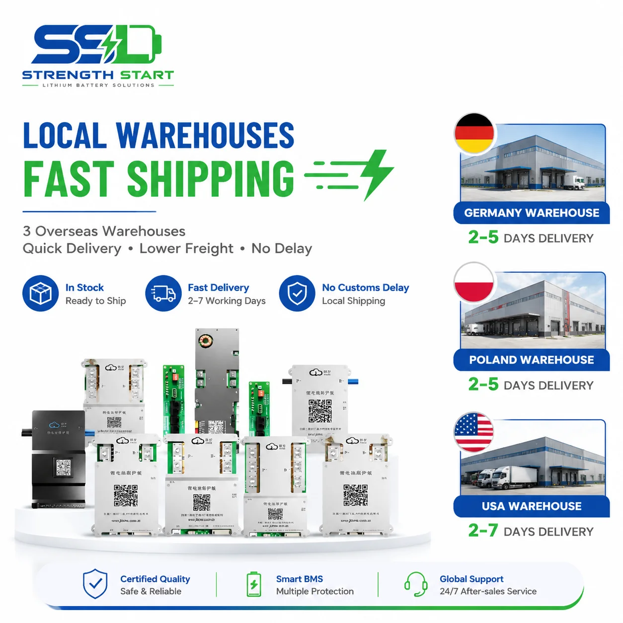 SSL BMS