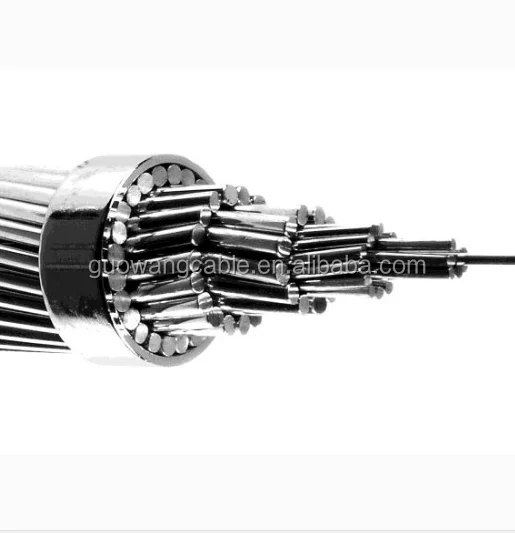 795 MCM 400mm2 Drake Model ACSR Cable Price List