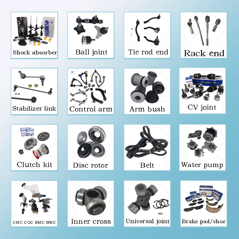 auto brake systems spare parts car| Alibaba.com