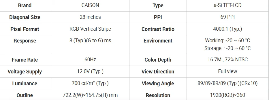 Specifications