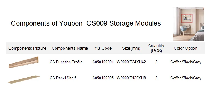 New Arrival Premium Quality Decorative Display Rack Aluminum Alloy Wall Shelf Storage Organizer Rack for Bedroom details