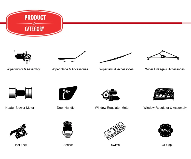 2372063 2561570 Auto Parts,Truck Parts Wiper Linkage For Scania Series