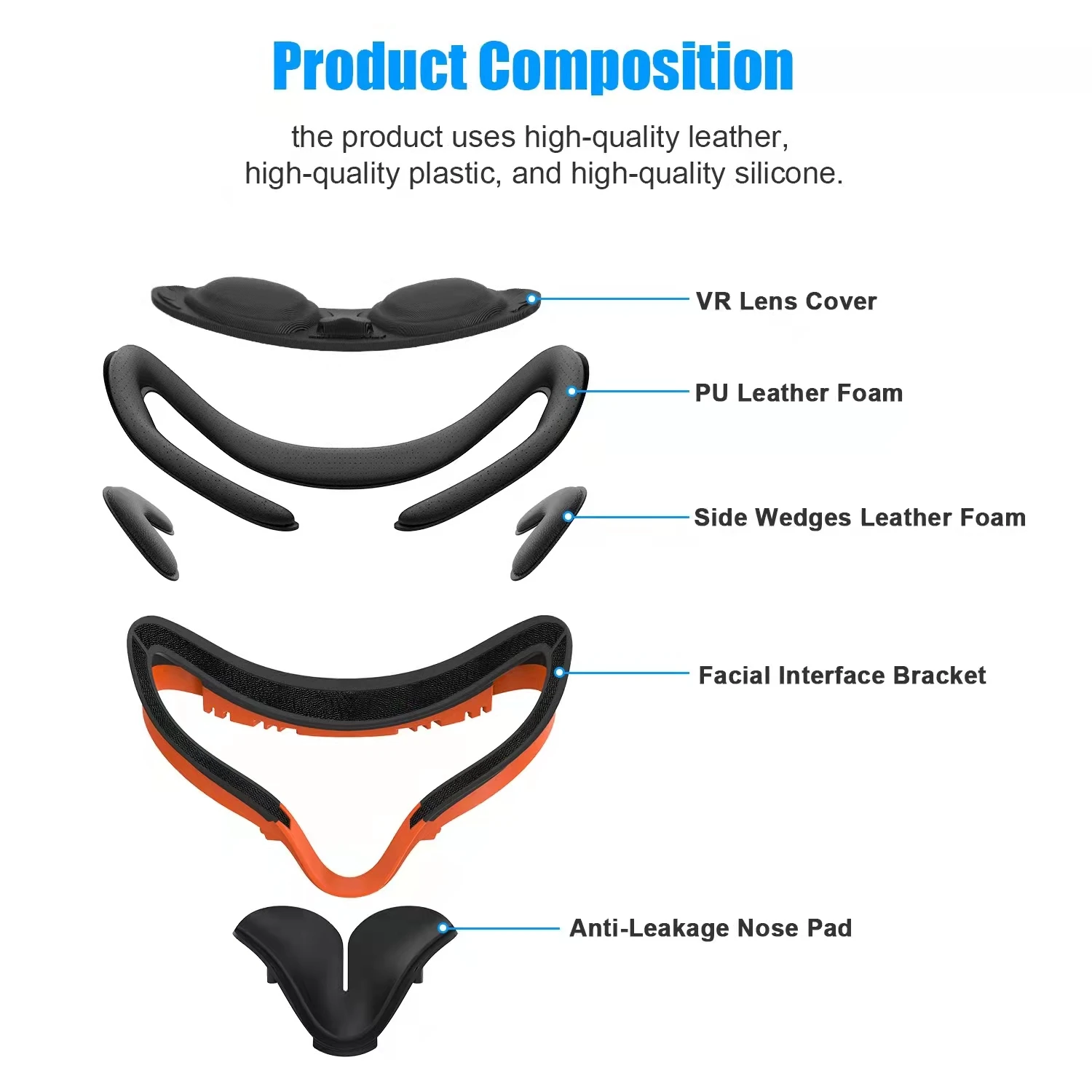 AMVR Resilient VR Facial Vent Soft Interface Bracket & Anti-Leakage Light Face Cover Replacement Pad for Oculus Quest 2 7-in-1