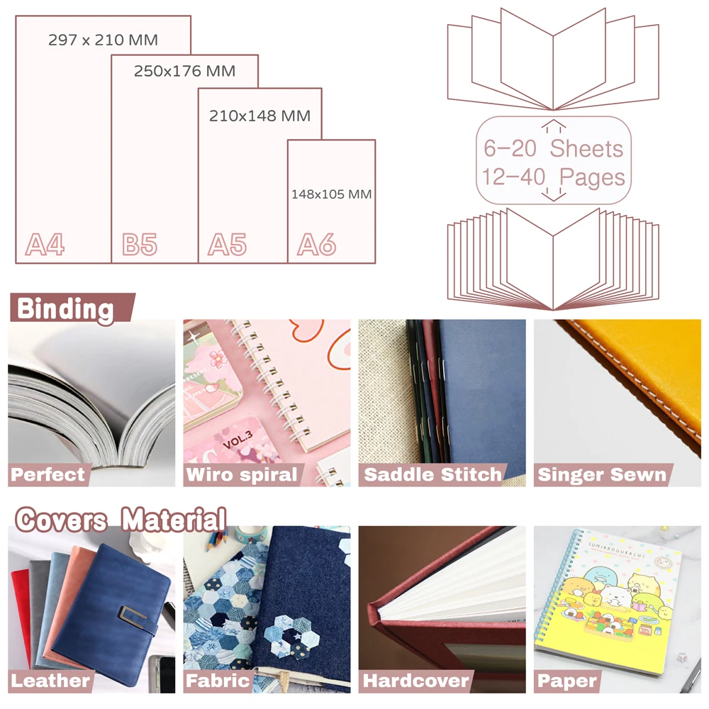 Factory Price MOQ 25pcs Per Design Wire O or Saddle Stitch Removable Resealable Removing Custom Releasing Sticker Book