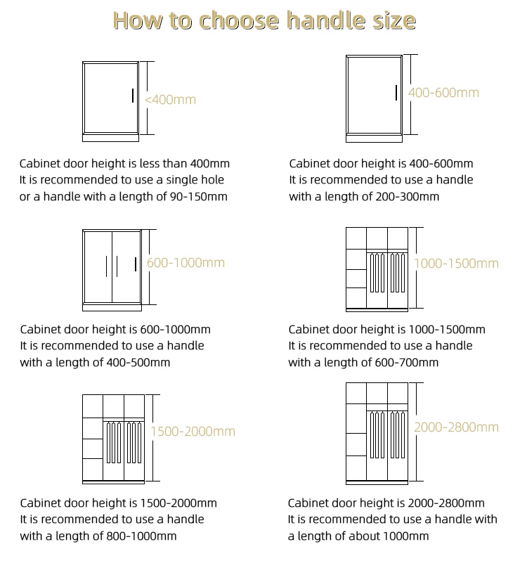 Hoone Luxury Modern Gold Kitchen Handles Long Matte Black Fancy Hardware Handles And