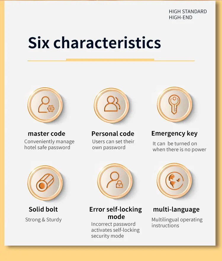 CEQSAFE China New Guest Supply Small Wall Digital Security Hotel Safe Box details