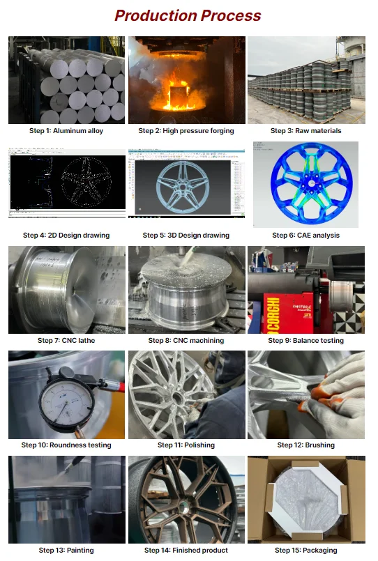 New Customizable Iron Car Wheel Hubs with Auto Brake Discs-OEM Service ...