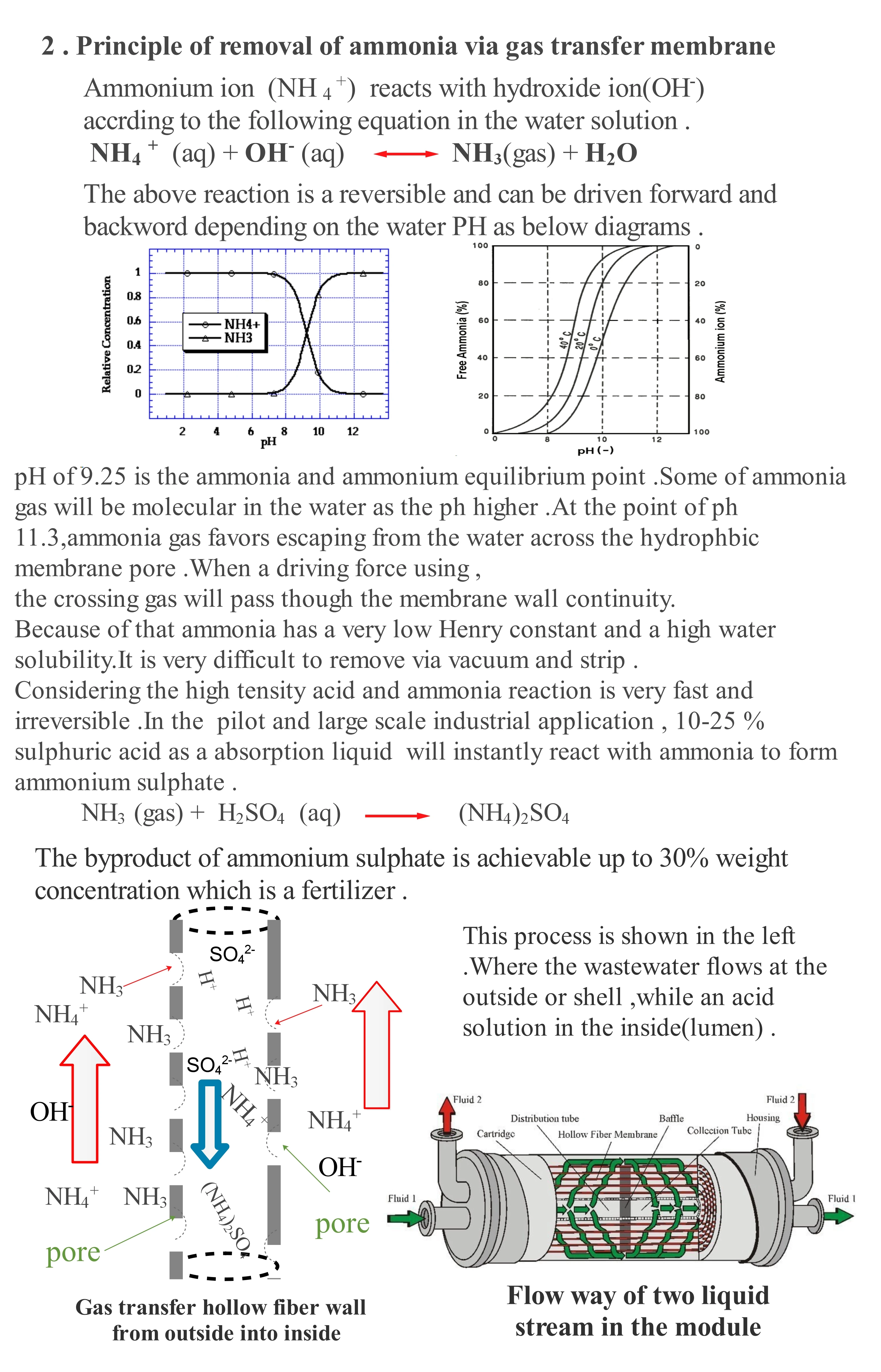 6 Steps To Remove Ammonia From Wastewater Lagoons – EJQH