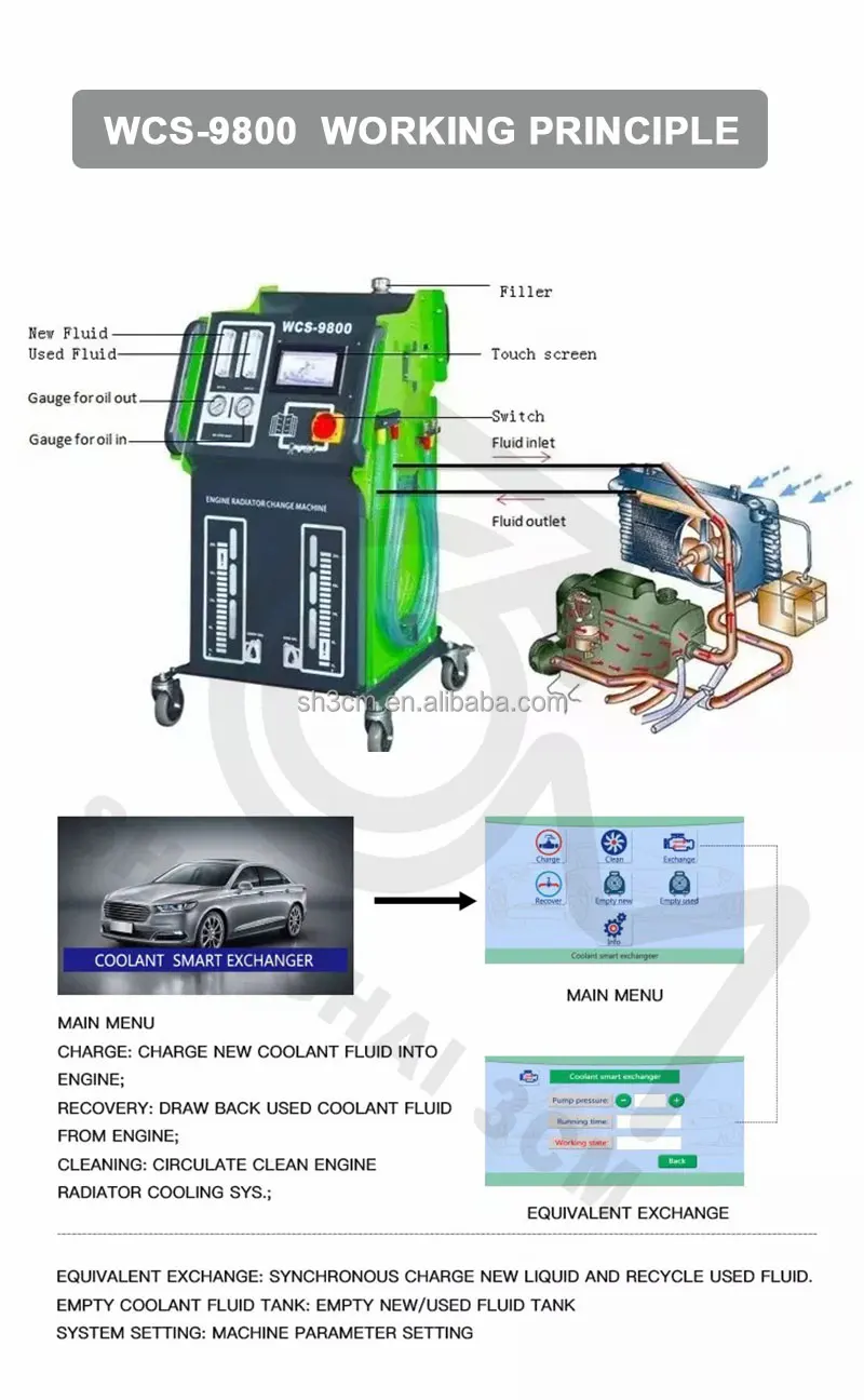 Wcs9800 Fully Automatic Water Cooling System Flush Machine Radiator