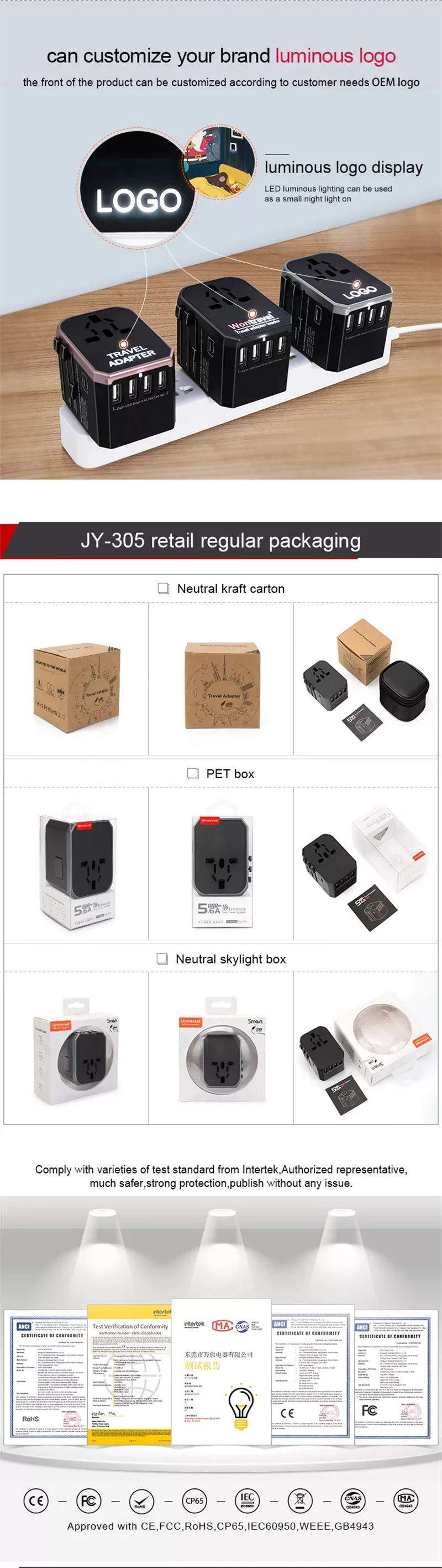 Smart Travel Adapter International Plug Adaptor Wall USB Type C Charger AC Power for USA EU UK AU US