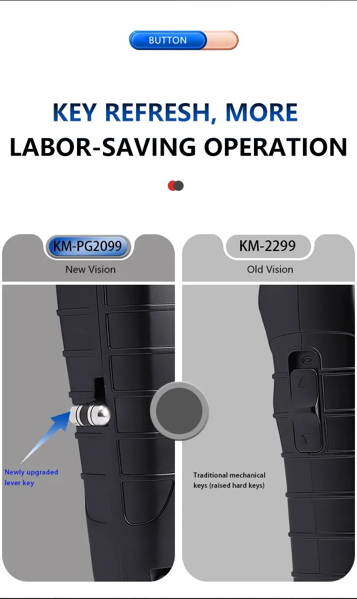 Specifications