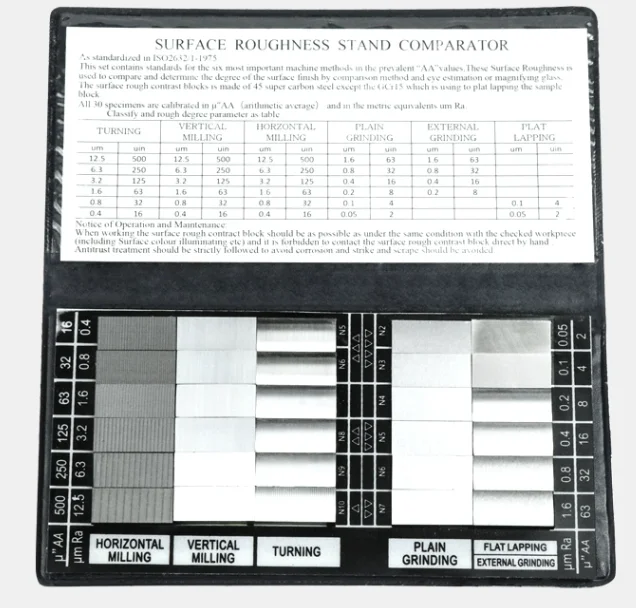 Surface Roughness Stand Comparator - Buy Surface Roughness Stand ...