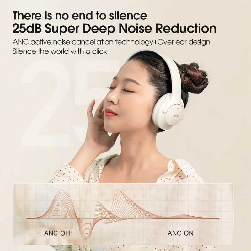 Picun ANC-05L Wireless Noise Cancelling Bluetooth Headphones with