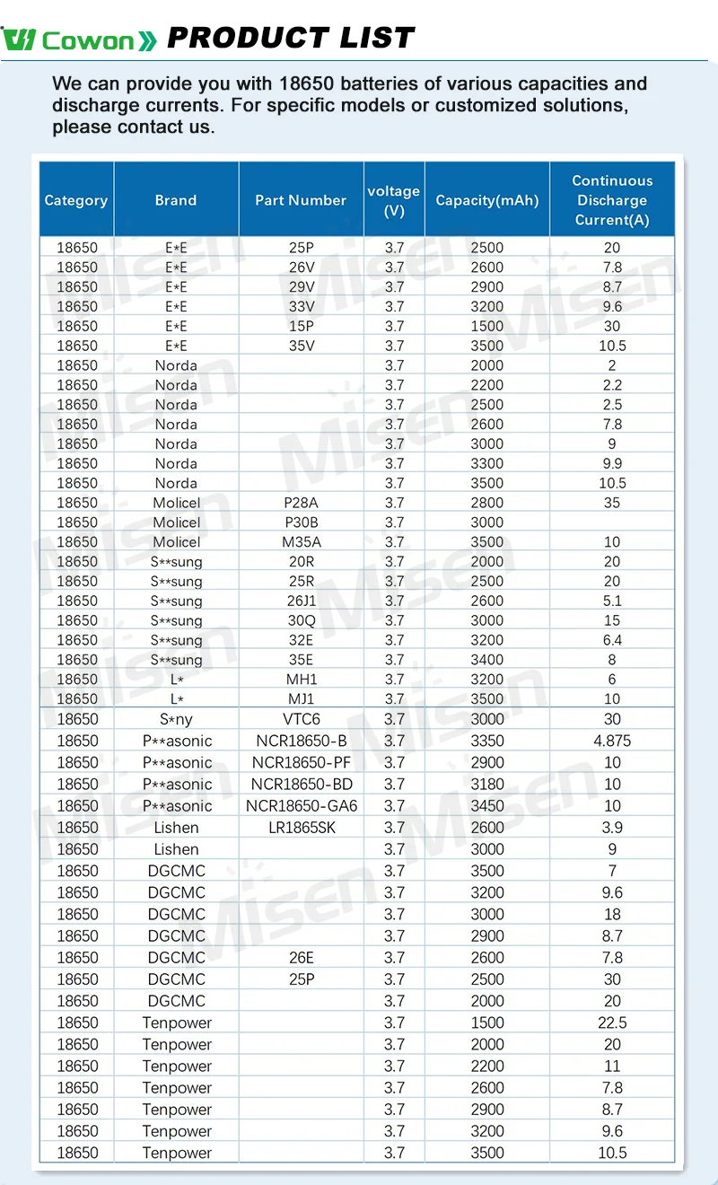 Other product images