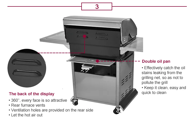 Outdoor 4 Burner+1 Side Burner Gas Grill with Oxygen Depletion Safety Device  Easily Assembled Stainless Steel Gas  Grill