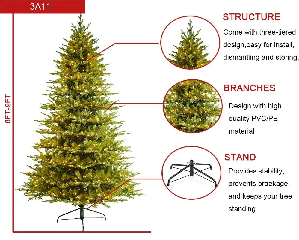 Pe Pvc Christmas Tree Simulation Encrypted Christmas Decorations Buy