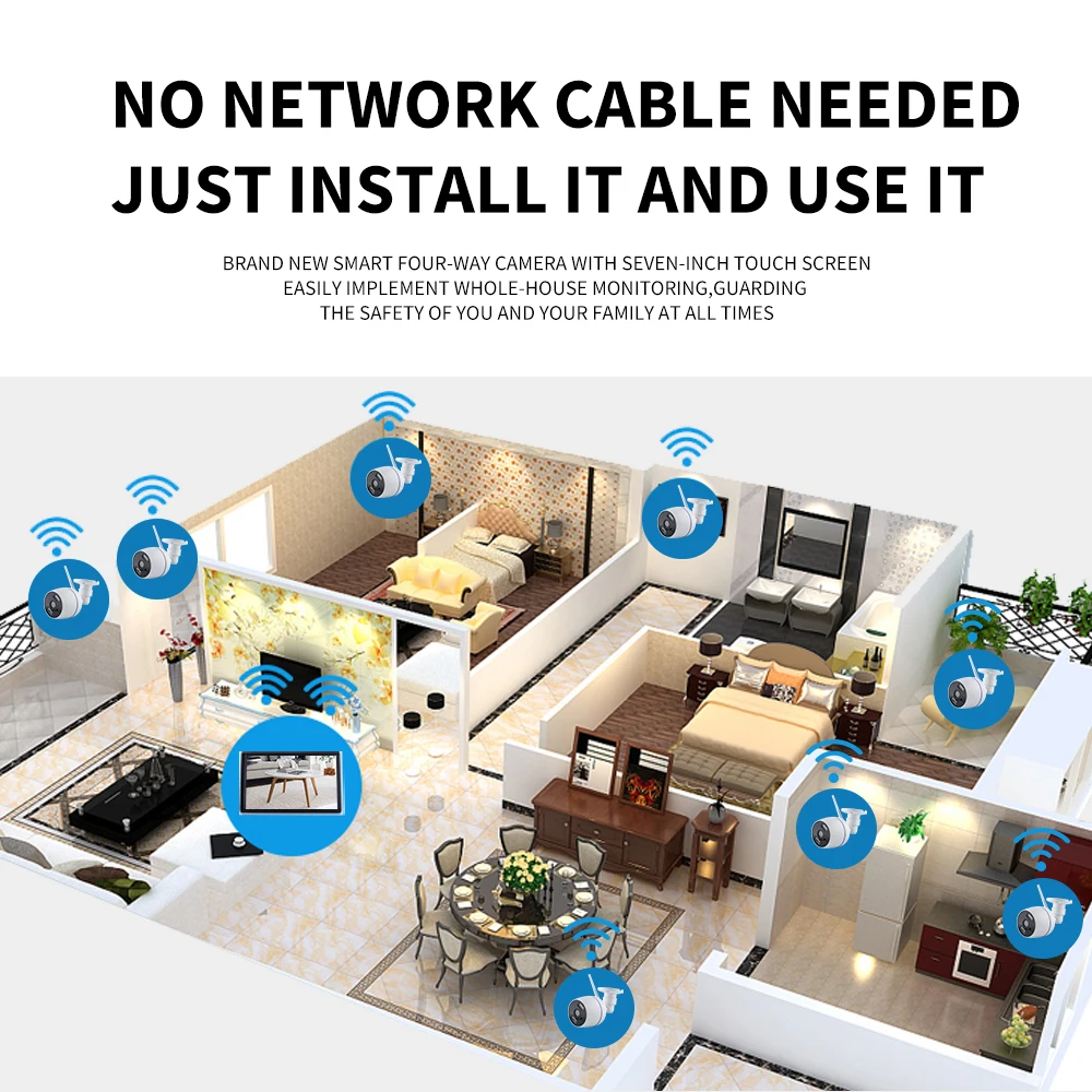 Wireless coverage demo Indoor setup with multiple cameras for whole-house monitoring without cables.