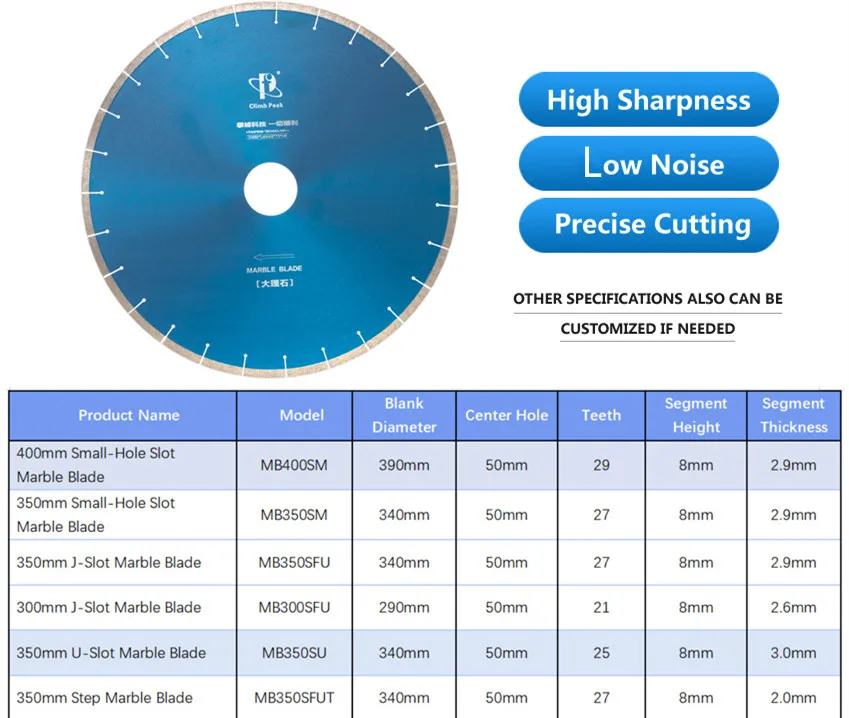 Circular Diamond Saw Blade Cutting Disc Marble Quartzite Ceramic