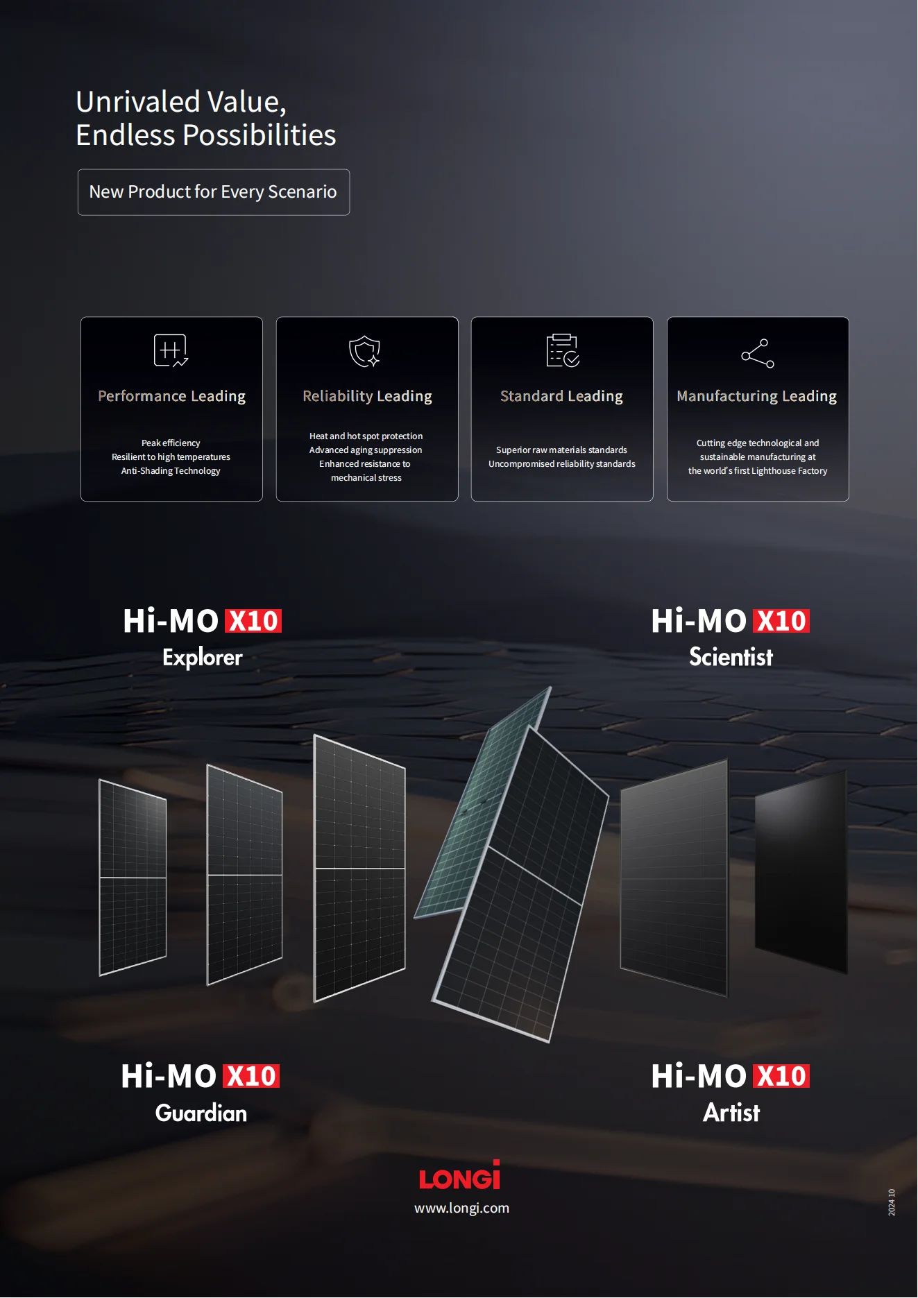 High Performance for Longi Himo X10 N-Type Aluminium Frame IBC Solar Home System 10-Panel System 655W-670W Solar Panels manufacture
