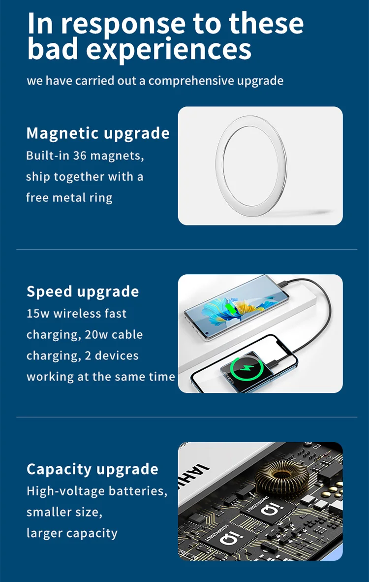 Good quality 10000 mah support type-c 20W PD wired and 15W wireless 2 phones charge sharing mini magnetic power bank