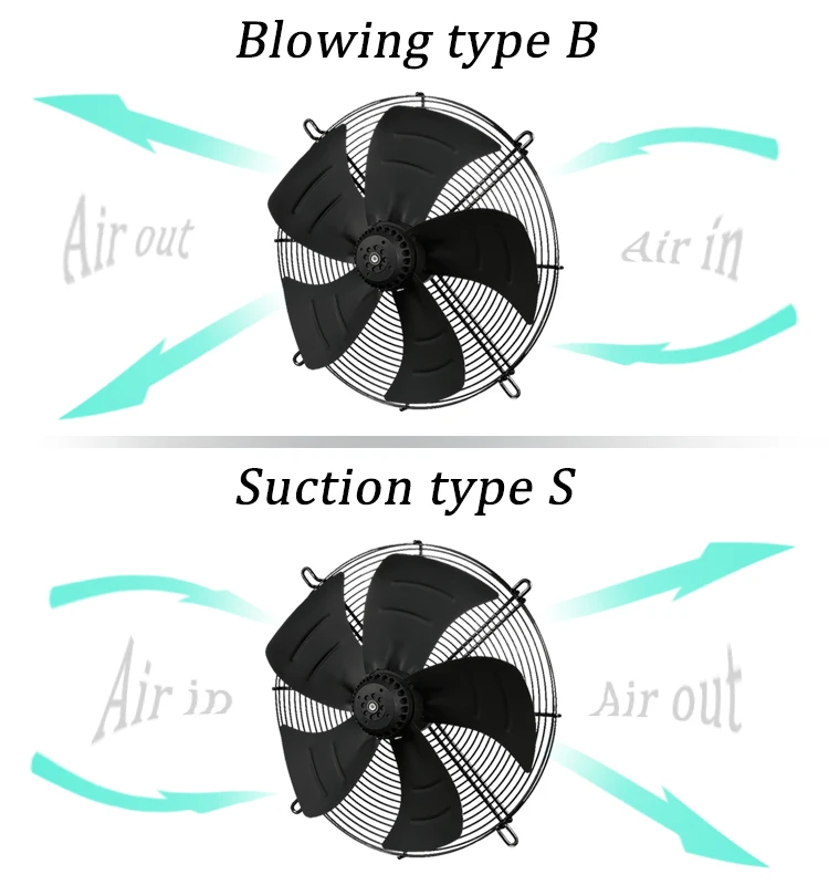 800MM 14000CFM Air Flow Carbon Steel Blade 1750W Axial Fan 220V/380V Industrial Factory Ventilation Fresh air factory