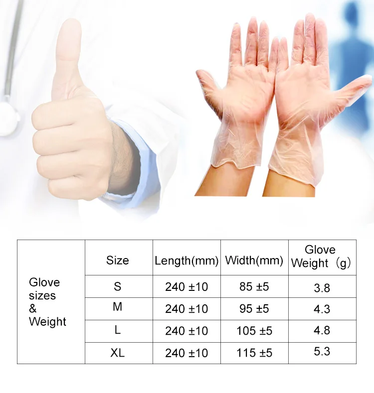 Sunnyhope Cheap Food Grade Powder Free Hand Vinyl Gloves Pe Gloves For