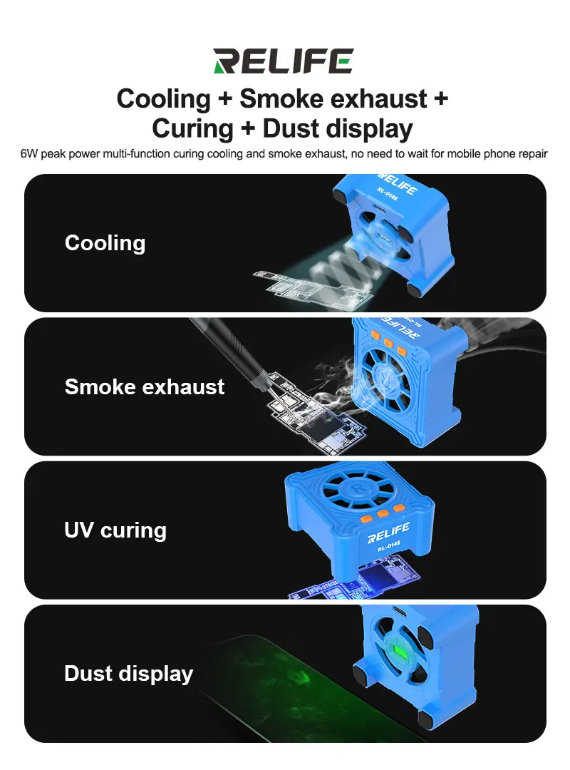 RL-014E Type-C Rechargeable 4-in-1 UV Curing Cooling Smoke Fan 3-Speed Smoke Exhaust Dust Display Fan for Phone Solder Repair